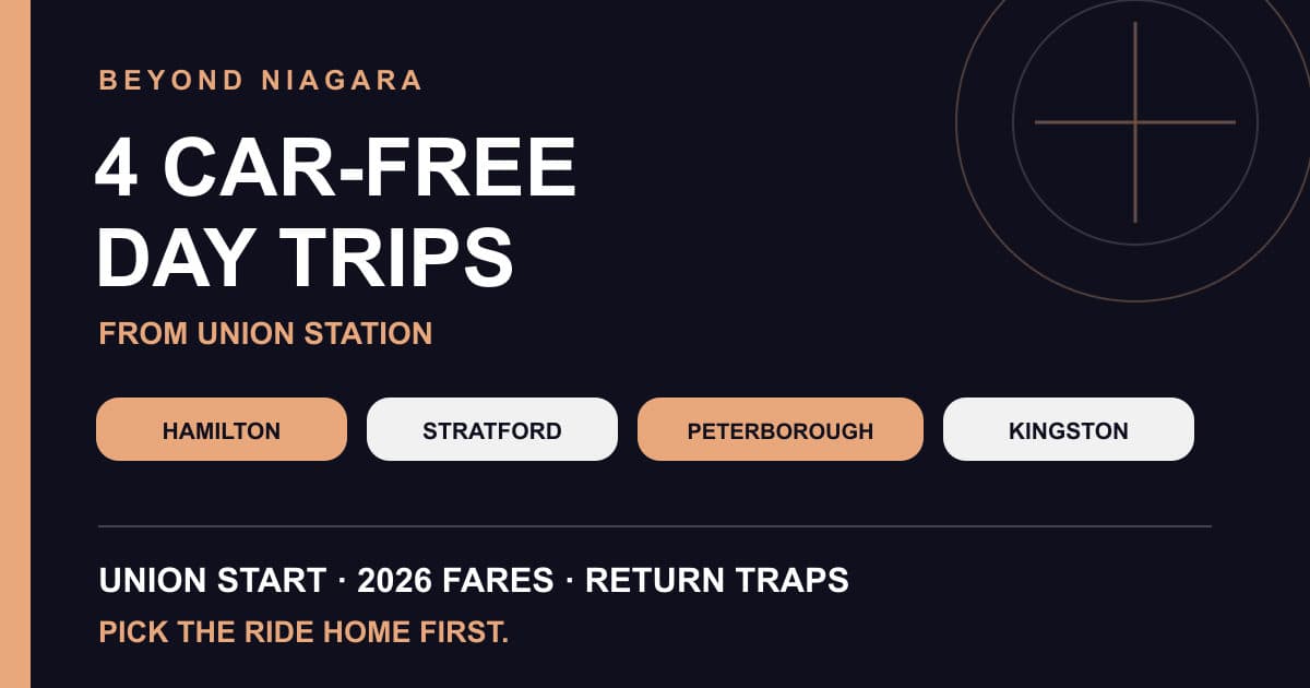 Four car-free day trips from Toronto beyond Niagara, compared by Union departure, fare and return trap