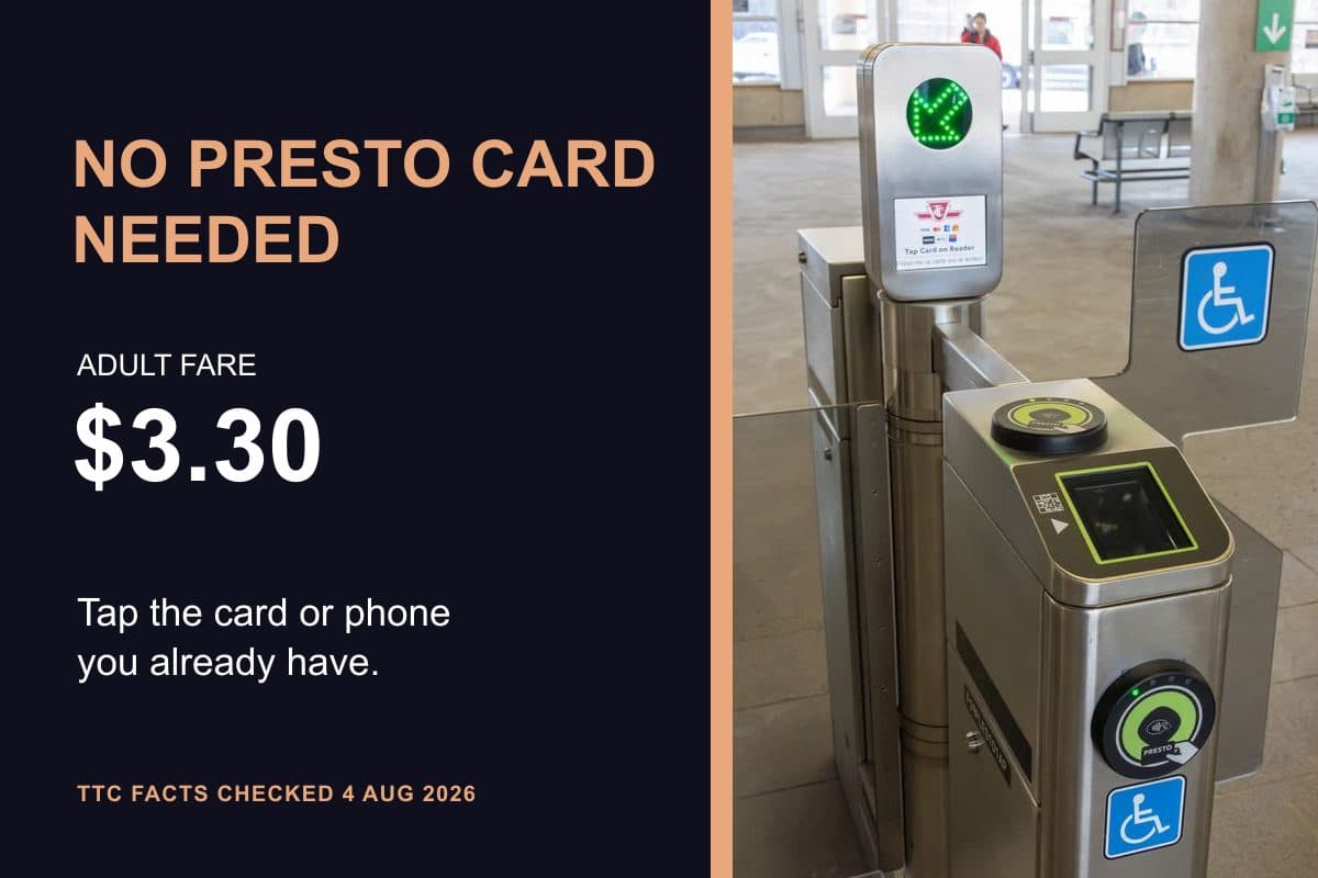A contactless TTC fare gate reader at Leslie Station, with the top and side tap targets visible